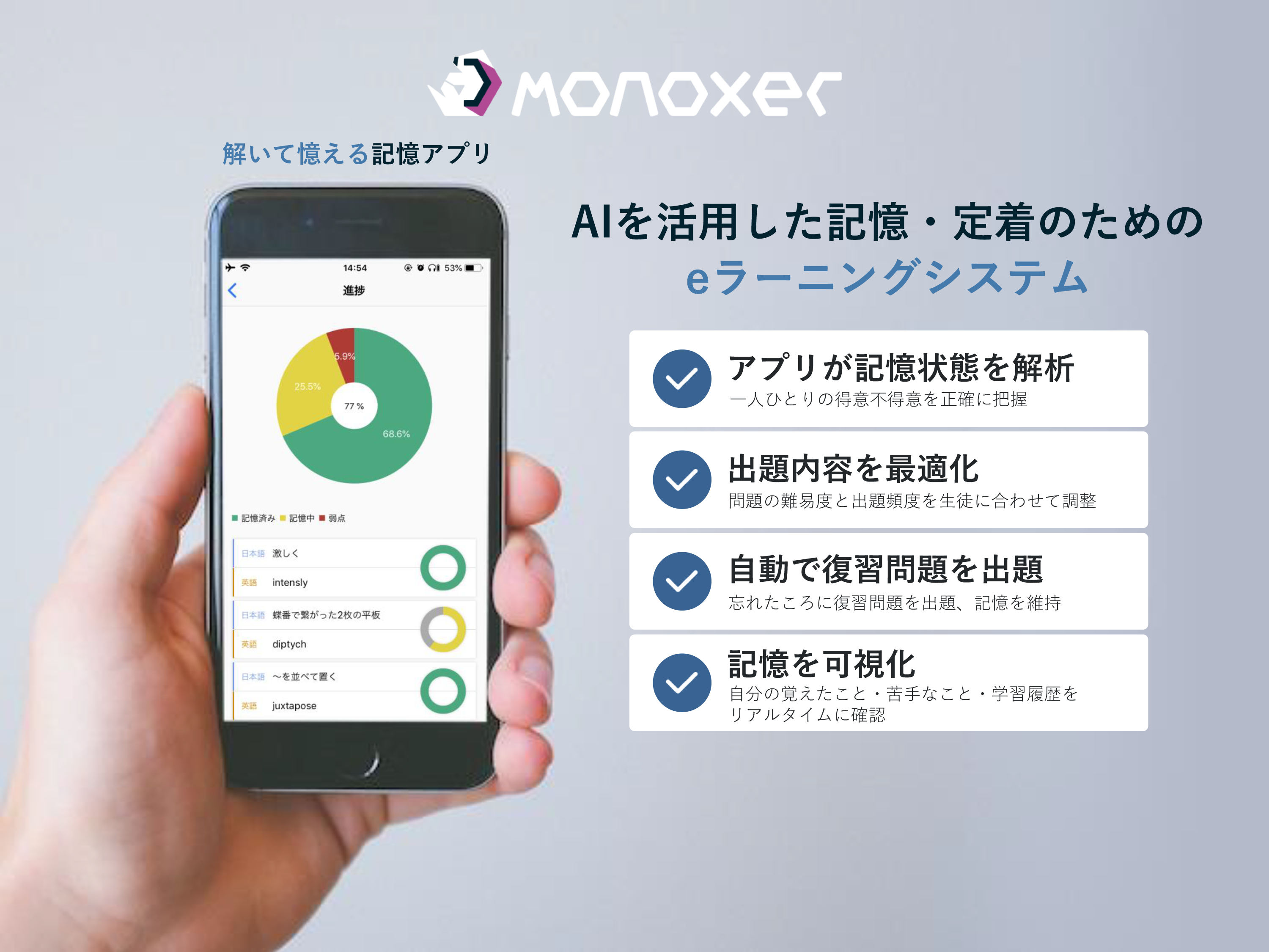 英検アプリ”MONOXER（モノグサ）”とは